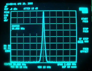 30-MHz