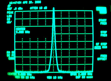 5.5-MHz